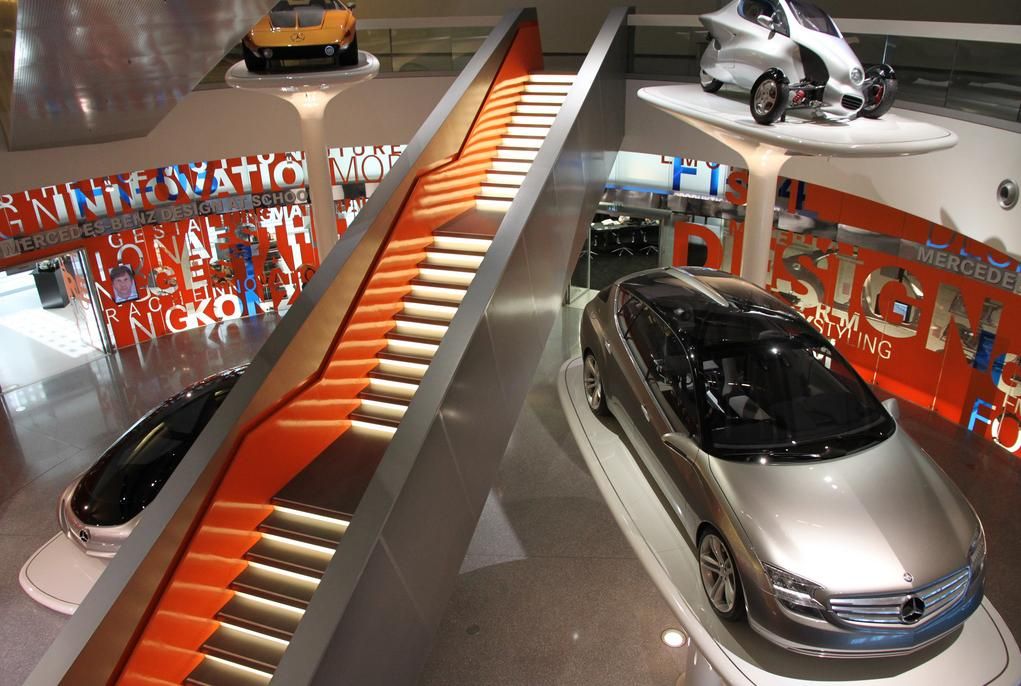 best museums in Stuttgart