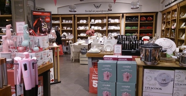 Acity Outlet Ankara