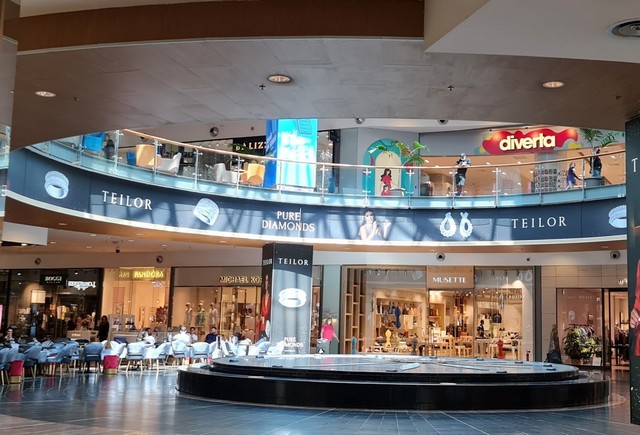 Bucharest shopping centers