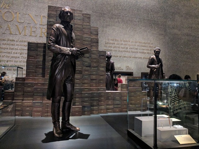 best museums in Washington DC