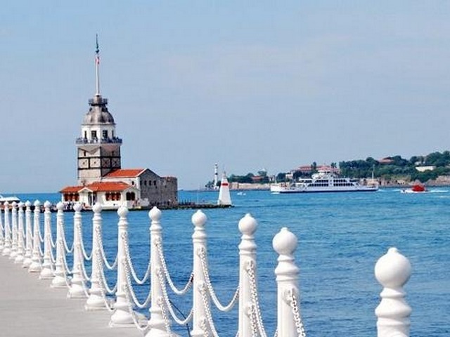 famous Istanbul landmarks