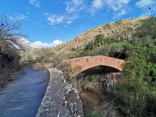best Canary Islands attractions for families