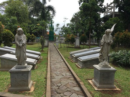 best museums in Jakarta