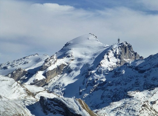 top things to do in Lucerne 