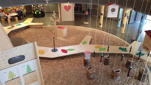 Space of Inventions Museum Lausanne