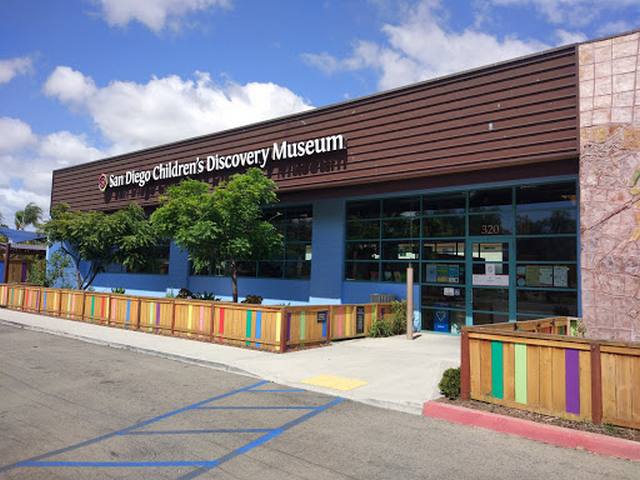 best museums in San Diego - list of museums in san diego