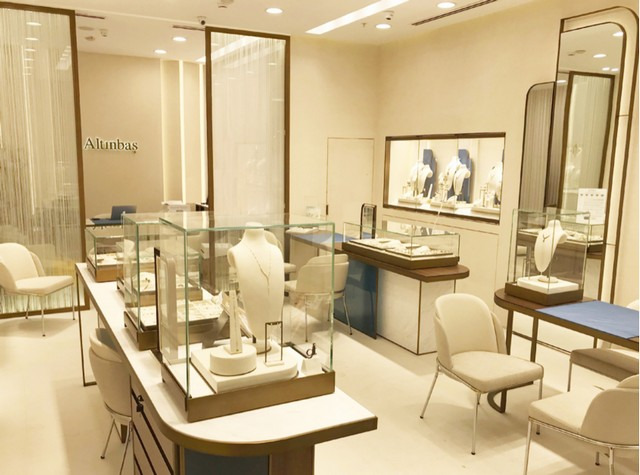 Korupark Shopping Center Bursa