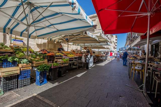best markets in Syracuse