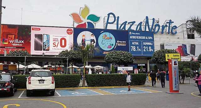 shopping malls in Lima Peru