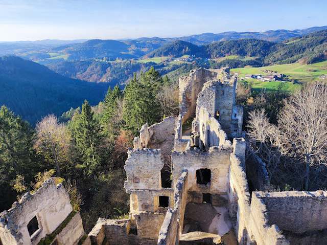 best things to do in Linz