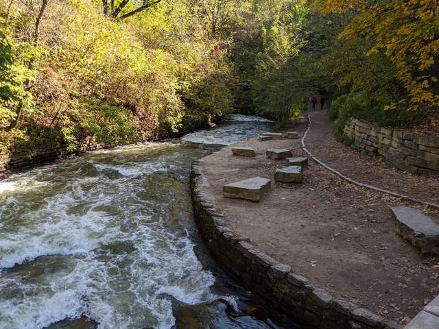 Minnehaha Falls Minneapolis