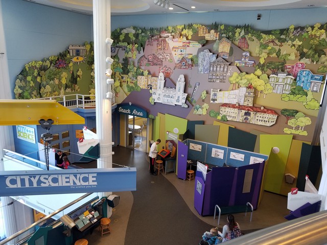 best museums in Worcester